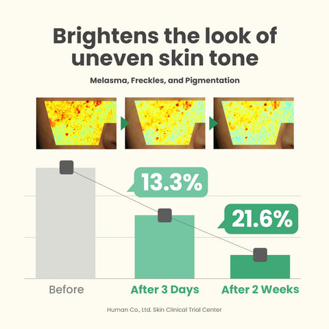 AXIS-Y Dark Spot Correcting Glow  (50 ml)