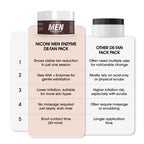 Niconi Men & Women Enzyme De-Tan Pack For Face & Body (300g)